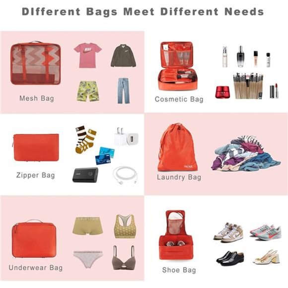 8 Pc Set Packing Cubes Luggage Packing Organizers for Travel Accessories - Picture 3 of 6